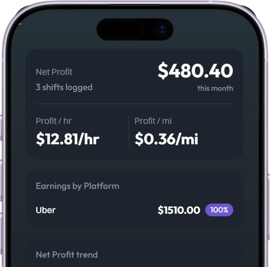TORQ Track Driver earnings screenshot