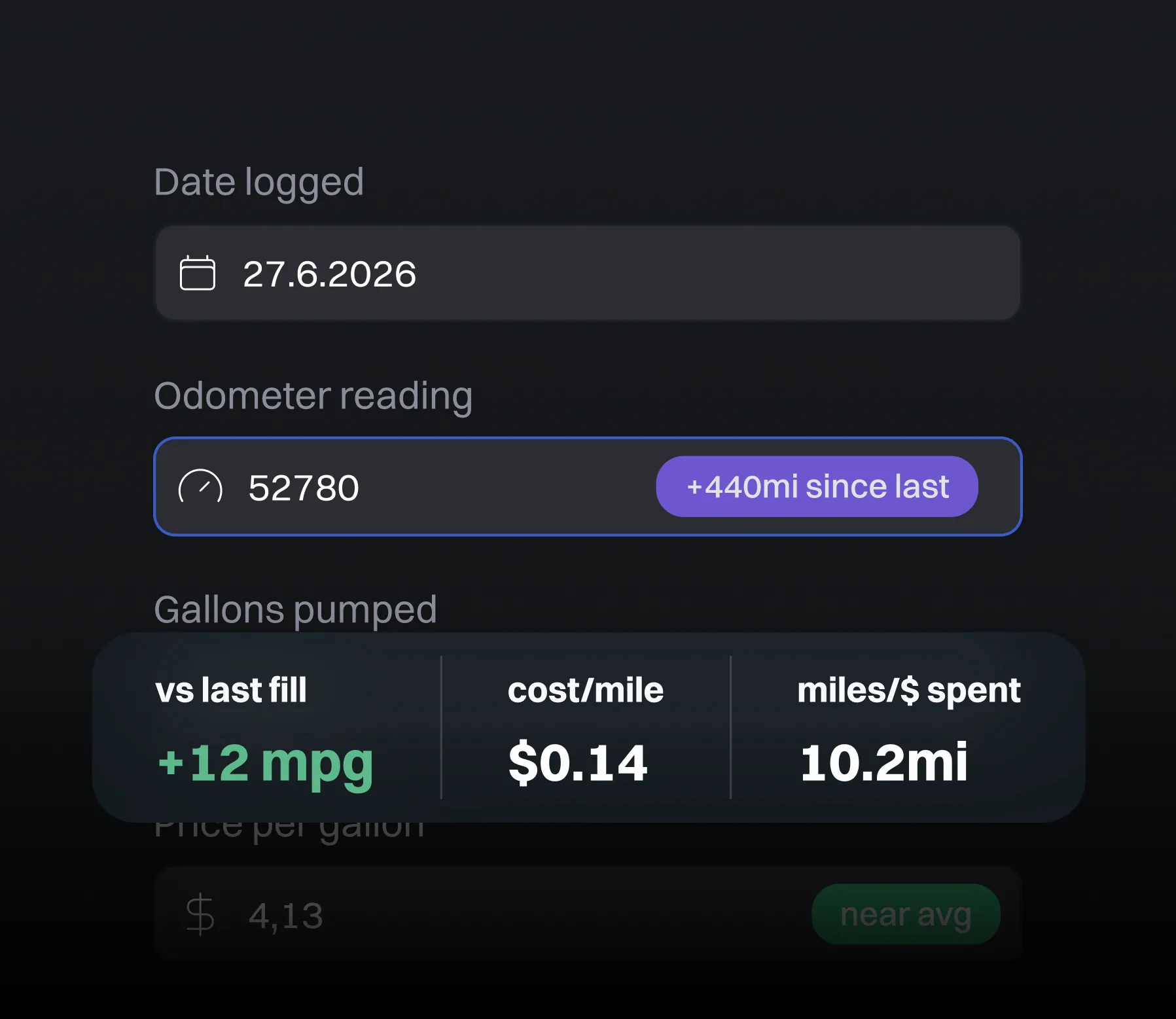 Fuel fill-up log showing odometer reading, mpg vs last fill, cost per mile, and price per gallon
