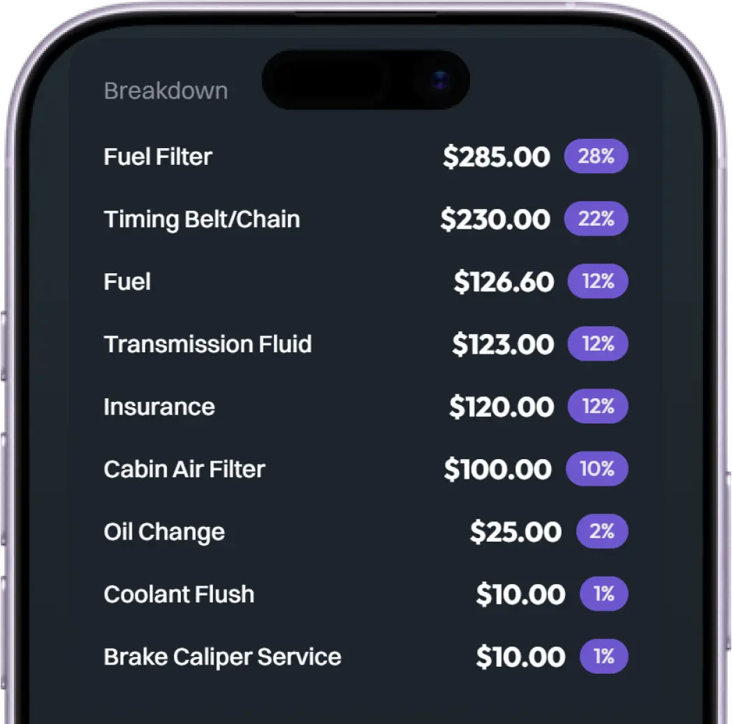 TORQ Track Pro cost breakdown screenshot