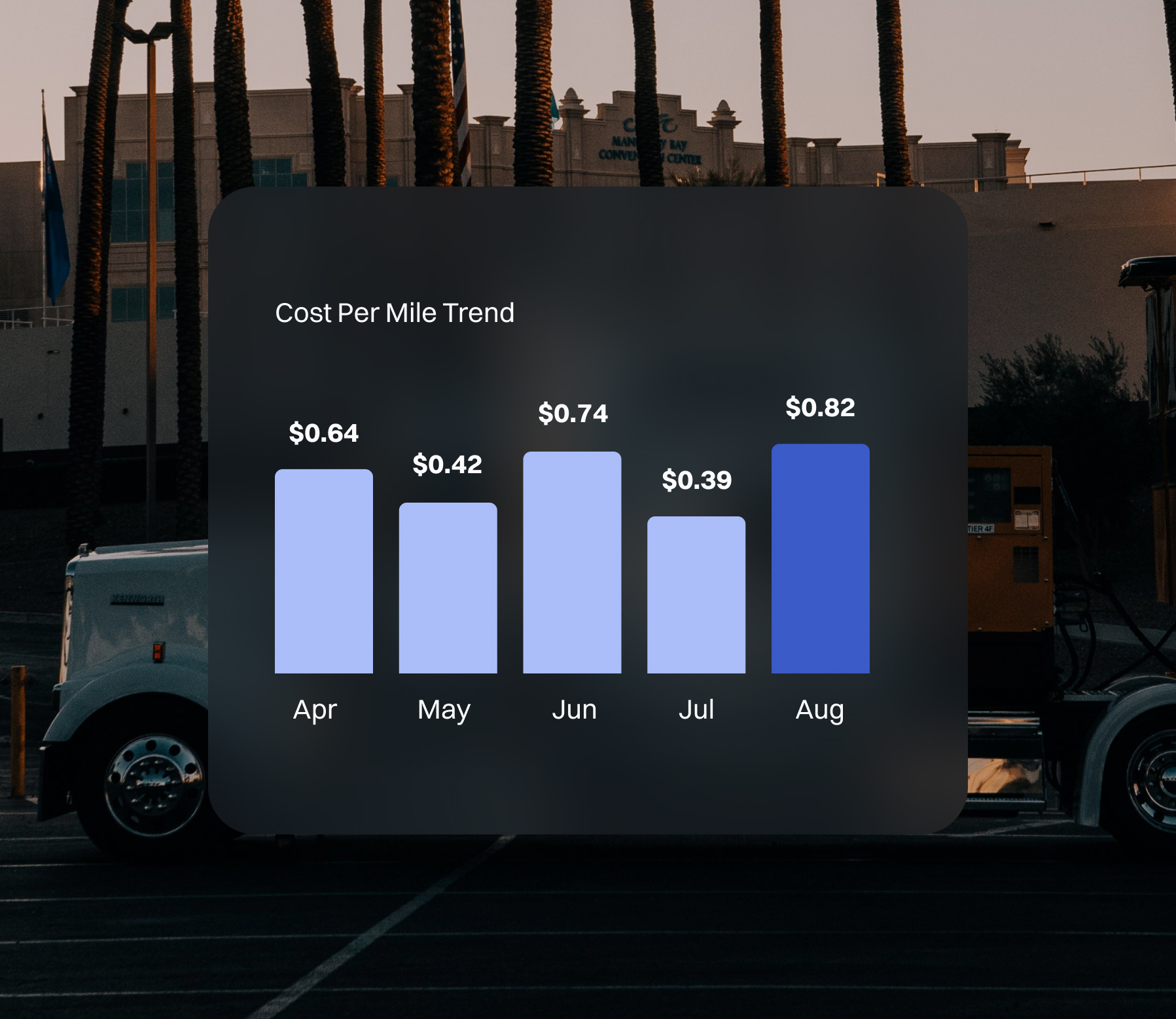 Trailer maintenance and expense tracking in TORQ Track